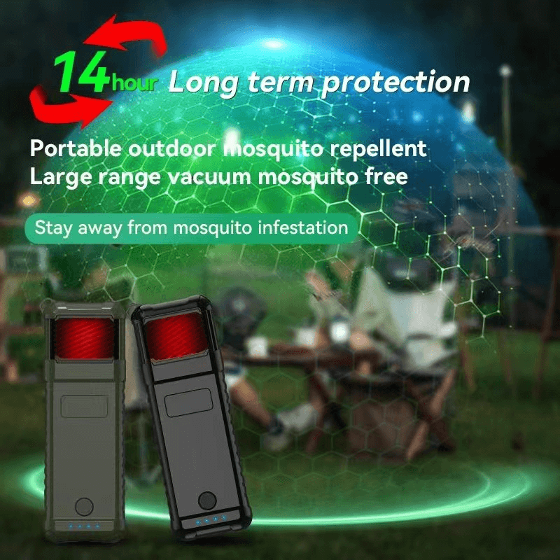 ECOSHIELD - Multifunctional Mosquito Repellent