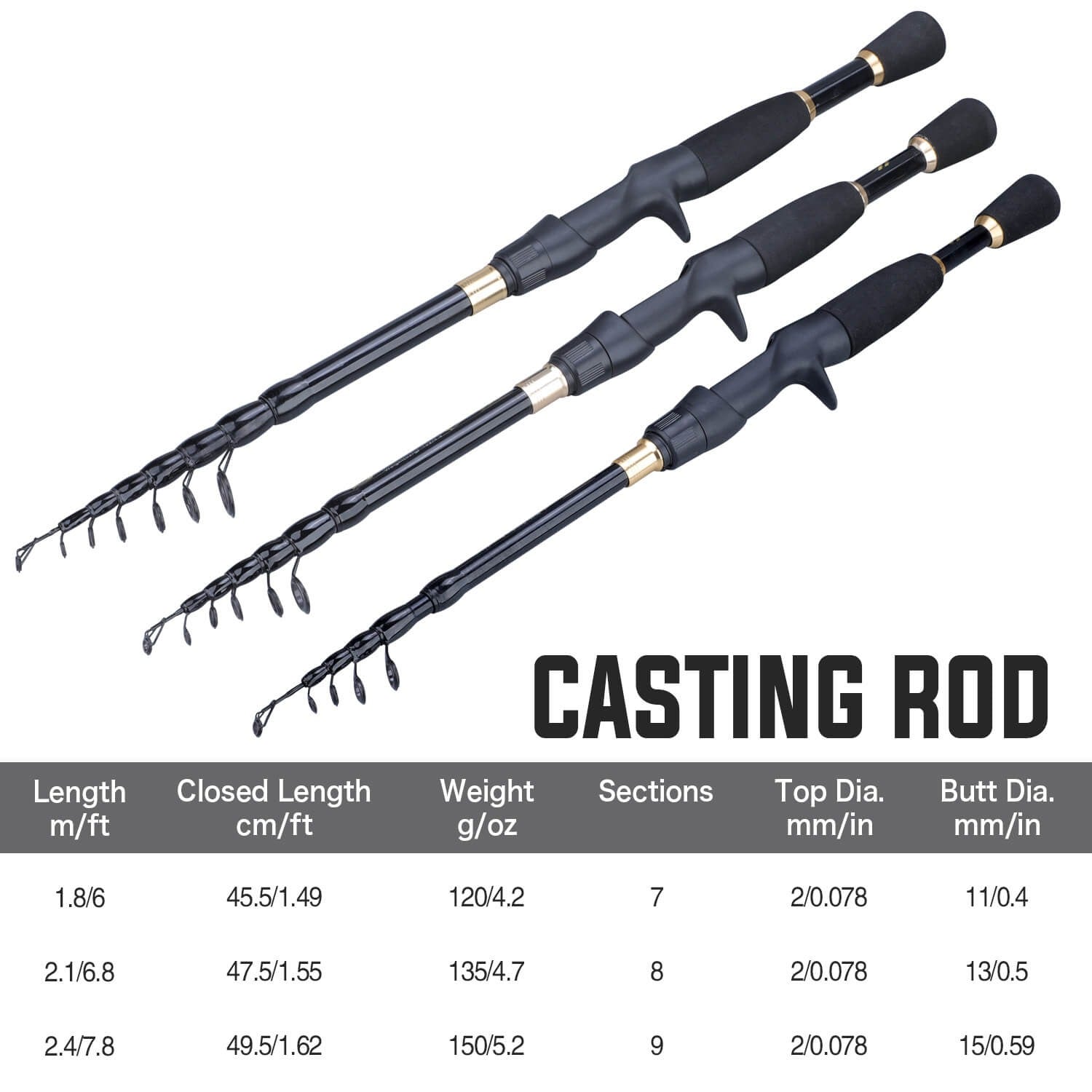 TITANCAST - Spinning and Casting Rod 1.8-2.4m