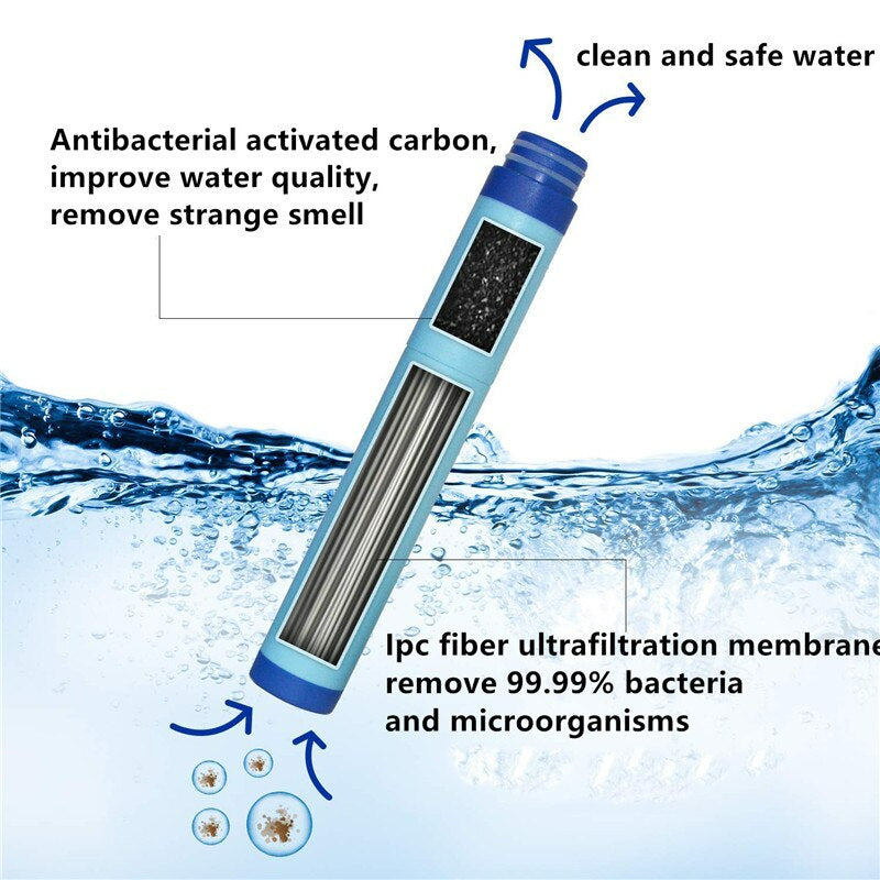 AYLES - Water Filter Bottle - CompassNature