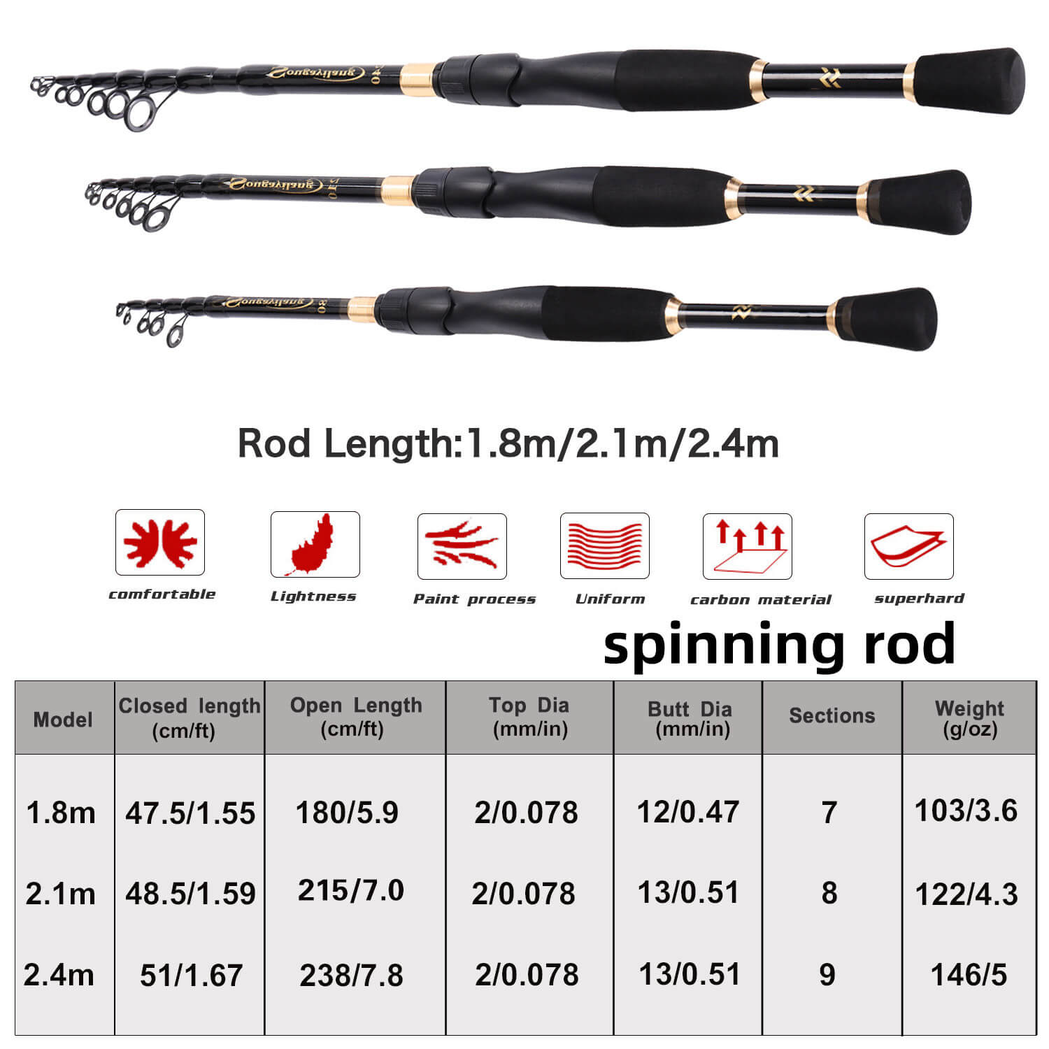 Sougayilang Telescopic Fishing Rod Set Fishing Reel Spining Reel  (1.8/2.1/2.4M)