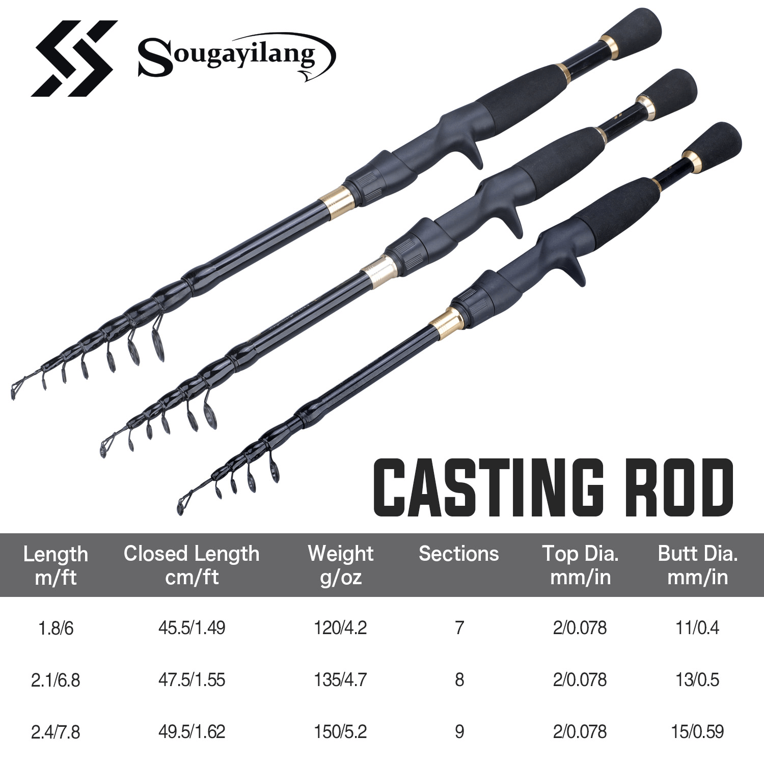TITANCAST - Spinning and Casting Rod 1.8-2.4m