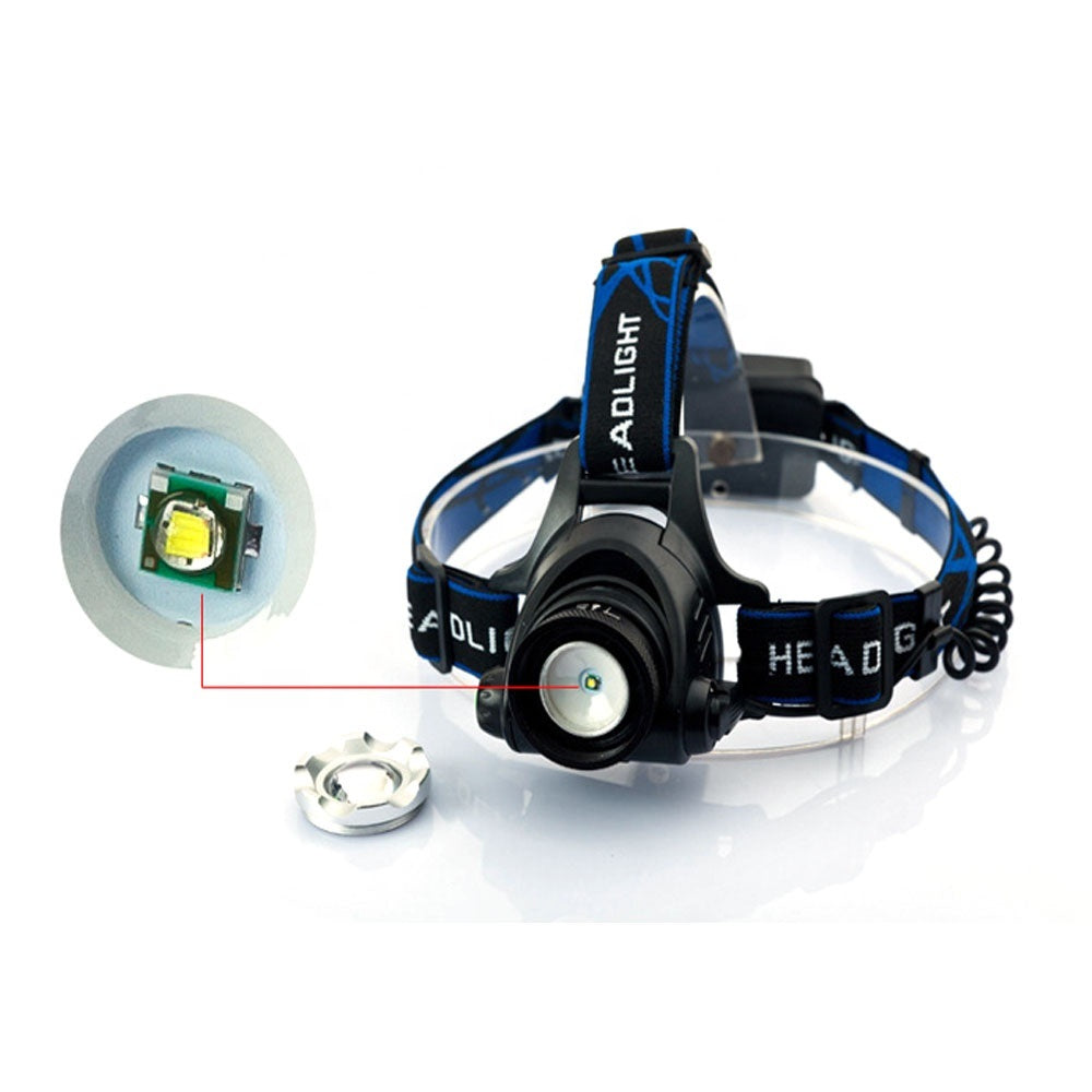 ONYX - Waterproof Headlamp - Compass Nature